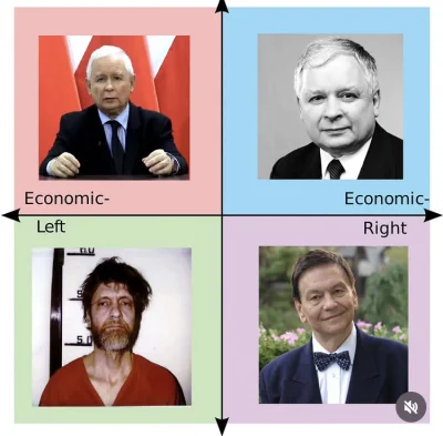 Naza_Dzikowski - Wybierz mądrze