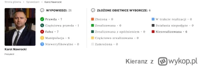 Kieranz - Demagog jest tylko fajny jak się chcę sprawdzić wyniki Szłapki. Jeśli weryf...