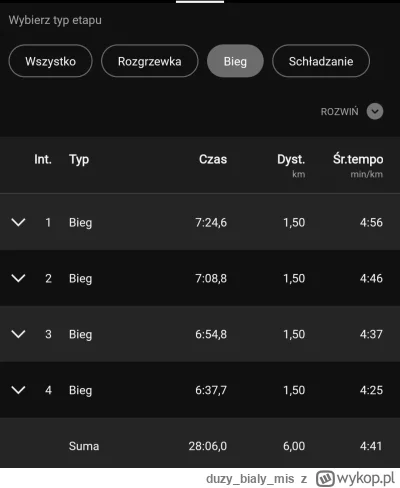 duzybialymis - @duzybialymis tu odcinki ᕦ(òóˇ)ᕤ