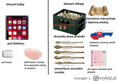 morgiel - #heheszki #humorobrazkowy