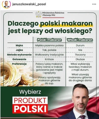 Logan00 - #bekazpisu Jajka? Nie.

kisnę xD #polityka