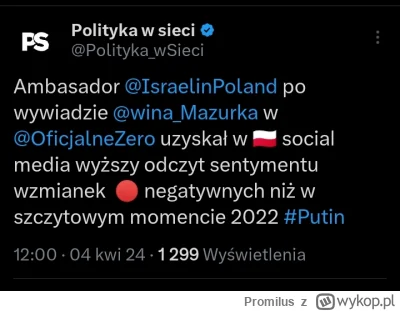 Promilus - Gość jest bardziej znienawidzony w Polsce niż Putin zaraz po ataku na Ukra...