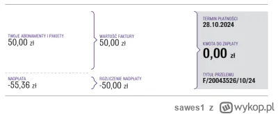 sawes1 - Właśnie dostałem fakturę do opłacenia. Waham się czy przelewem, blikiem czy ...