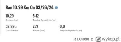 RTX4090 - I jak tu się nie złościć - w niedziele słabo poszedł półmaraton, a dziś meg...