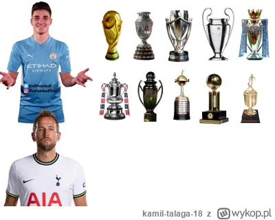 kamil-talaga-18 - #mecz 23 lata chłopak może już karierę kończyć bo wszystko praktycz...