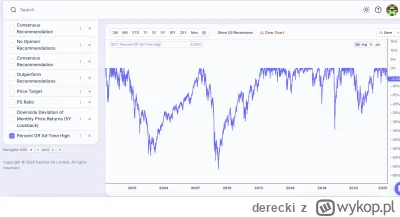 derecki - @card_man: na scrabie masz