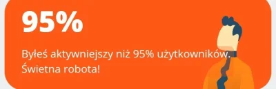 K.....k - Jestem aktywniejszy niż 95 procent użytkowników, a ja tu dopiero od dwóch m...