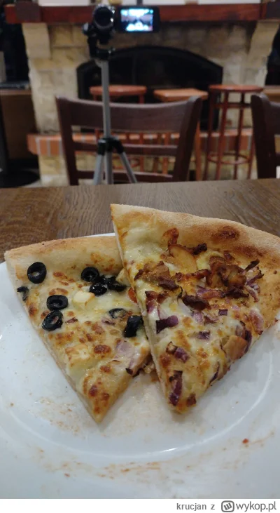 krucjan - Wczorajszy posiłek:
Festiwal pizzy w pizza hut.
#jedzenie #jedzzkrucjanem