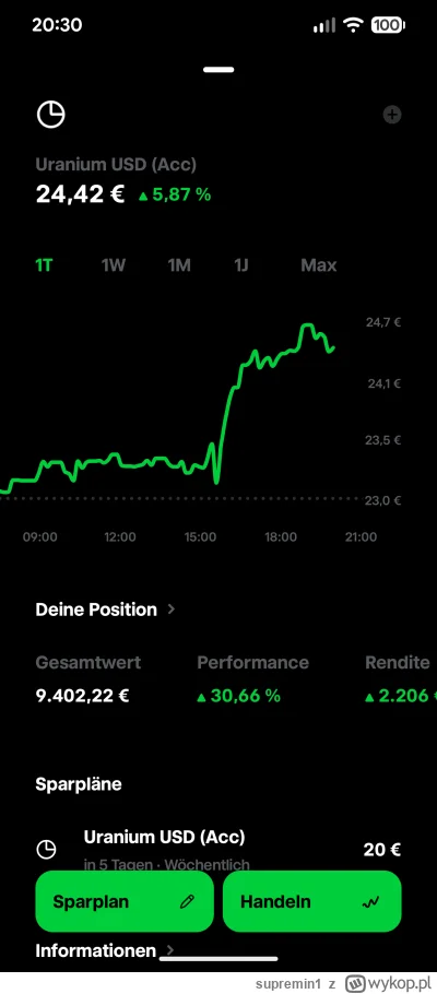 supremin1 - @cubon89: jeszcze nie odrobił ale przyjdzie na niego czas
