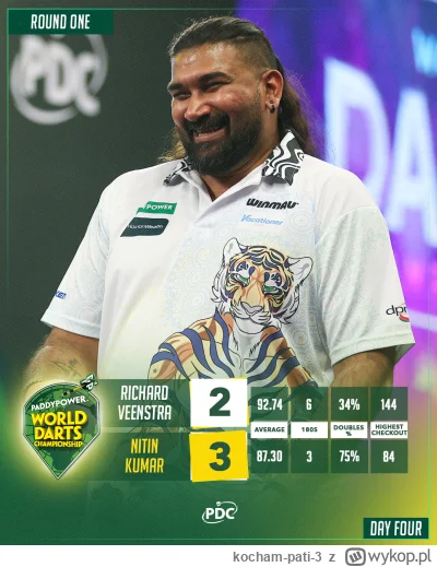 kocham-pati-3 - Dziś największą sensację na MŚ w #dart sprawił jeden z wielu hinduski...