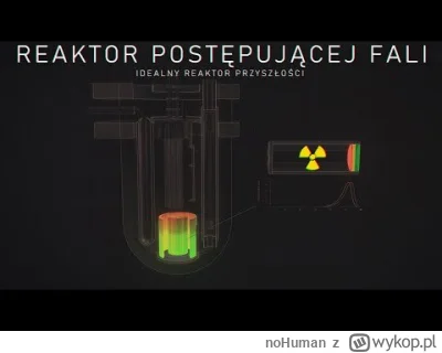 noHuman - łapcie prawdopodobnie najlepszy materiał na polski YT w temacie: generalnie...