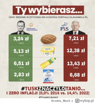 Brudne_Mysli - @pijmleko: