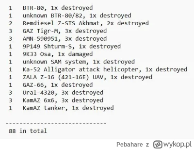 Pebahare - @Pebahare