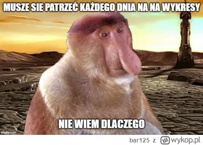 bar125 - Staliśmy się więźniami wykresów liniowych
#gielda #konkursnanajbardziejgowni...