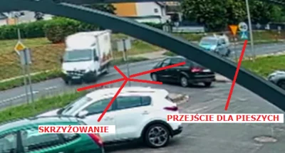 MWittmann - @KonwersatorZabytkow: Wyprzedzanie na przejściu dla pieszych, na skrzyżow...