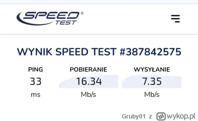 Gruby01 - Przy takim transferze nie da się rozmawiać na wifi- calling. Za mało? Jakas...