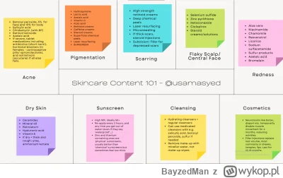 B.....n - O proszę, tutaj macie taki mały poradnik co robić by coś poprawić czy przec...