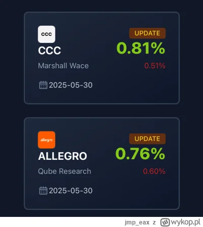 jmp_eax - #gielda #szorti