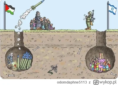 odomdaphne5113 - @Glassius: Specjalnie wystawiają cywilów na odstrzał, bo to im dobry...