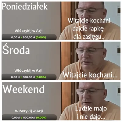 rysiek-dunaj - #raportzpanstwasrodka 

Dzień za dniem, tydzień za tygodniem a Mumin s...