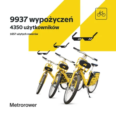 sylwke3100 - Metrorower czyli Metropolitarny Rower Miejski działający na terenie Górn...