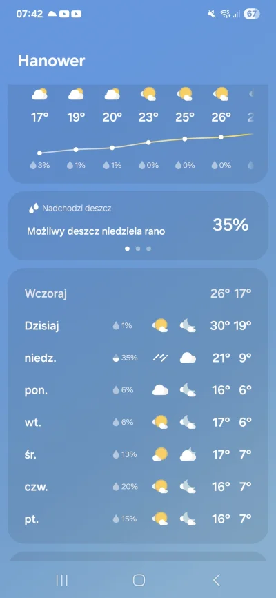 Lujdziarski - Co do c---a, pożegnanie lata dzisiaj chyba xD