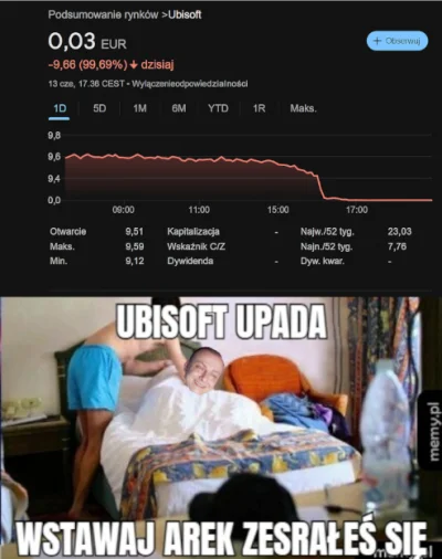 Huptys - #kiszak #arkadikuss #bekazludologow