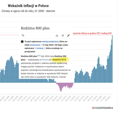 hugoprat - Może i kupujesz masełko po 8zł ale grunt, że bombelkom dały.

https://pl.m...