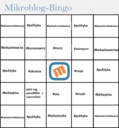 Valorcrest - Mirko od jakiegoś czasu

#wykopowebingo