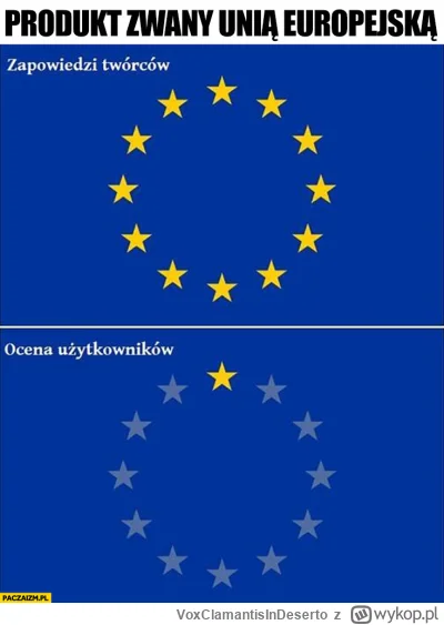 VoxClamantisInDeserto - #4konserwy #uniaeuropejska #takaprawda