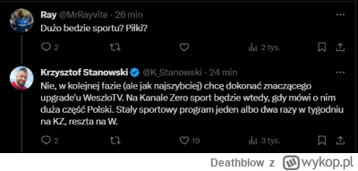 Deathblow - #kanalzero #kanalsportowy #weszlo