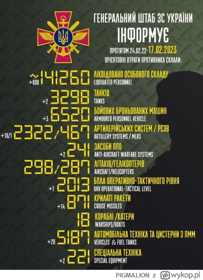 PIGMALION - #ukraina #wojna