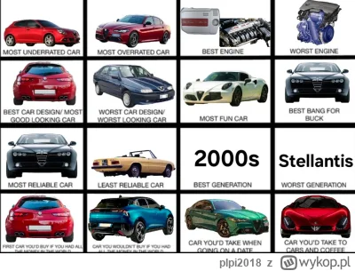 plpi2018 - Akurat dziś widziałem Juniora w Raszynie. Piątek trzynastego, serio, oczy ...