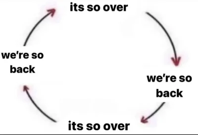 chinczykrzeszowski - #f1 ja tylko chciałem przypomnieć cykl życia klekle