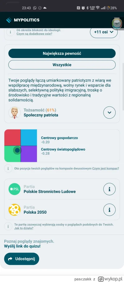 pasczakk - @pasczakk mój wynik