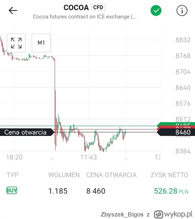 Zbyszek_Bigos - @widmo82 wystarczy że Iran albo Izrael coś odwalą albo pogoda się pog...