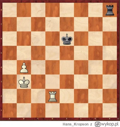 HansKropson - ABC końcówek wieżowych w szachach cz 3
#szachy

W poniższej pozycji jes...
