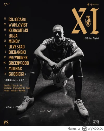 Narqs - Skład na mecz z GKS, Mendy w wyjsciowym, tego sie nie spodziewałem #mecz #pog...