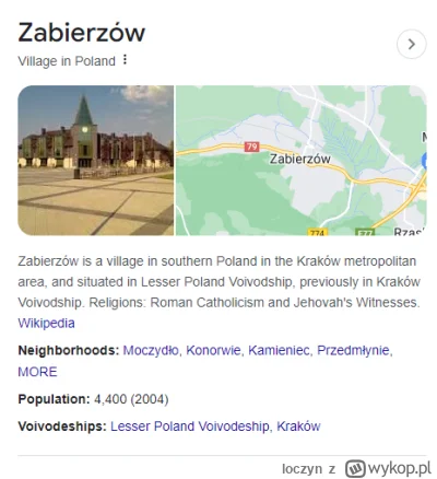 loczyn - Szukam kogoś z Krakowa lub najlepiej z miejscowości Zabierzów, kto miałby cz...