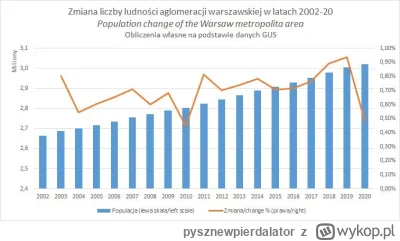 pysznewpierdalator - @dzemzrzodkiewki: co robi?