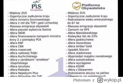 Plutonium - @ziuaxa PiS PO jedno zło.