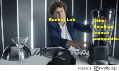 rosen - mireczki załadowane w akcje rakietowe przed wynikami??

#rocketlab #rklb
#gie...