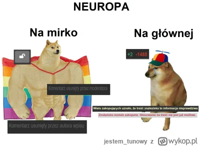 jestem_tunowy - za każdym razem jak wejdzie się na profil jakiegoś tęczaka xd
na mirk...