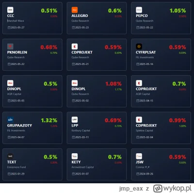 jmp_eax - #gielda #szorti
CCC na tapecie.

https://szorti.ovh/dashboard