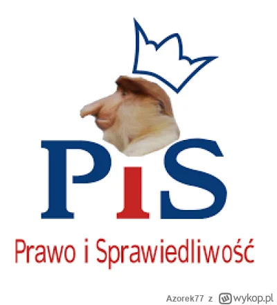 Azorek77 - #konkursnanajbardziejgownianymemznosaczem