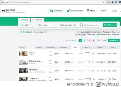 arnoldinho71 - >czy te spadki cen o 100-150 tys. złotych są z nami w pokoju?

@Tremad...