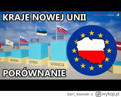bart_kamski - Hej Mirki,

Zrobiłem animację statystyk krajów nowej Unii, gdzie ładnie...