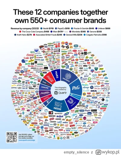 emptysilence - > A ty skąd wiesz? Z TVP?

@Cyjaneki_Szczescie: Tak, ale nie tylko: To...