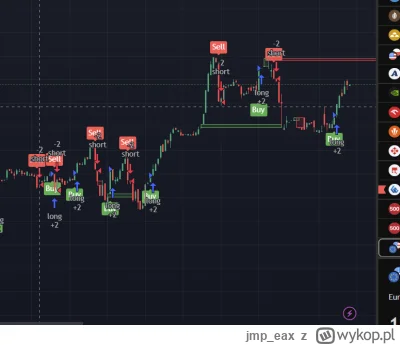 jmp_eax - @dzikiwonsz21: Nigdzie na rynku nie było takiej szpilki. 
Zgłaszaj reklamac...