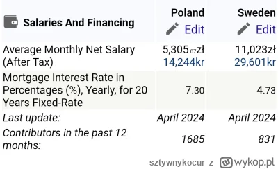 sztywnykocur - @Wolf1986: 
Kumpel cię w #!$%@? tnie XD